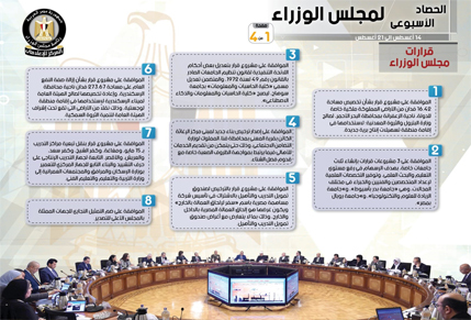 الحصاد الأسبوعي لمجلس الوزراء