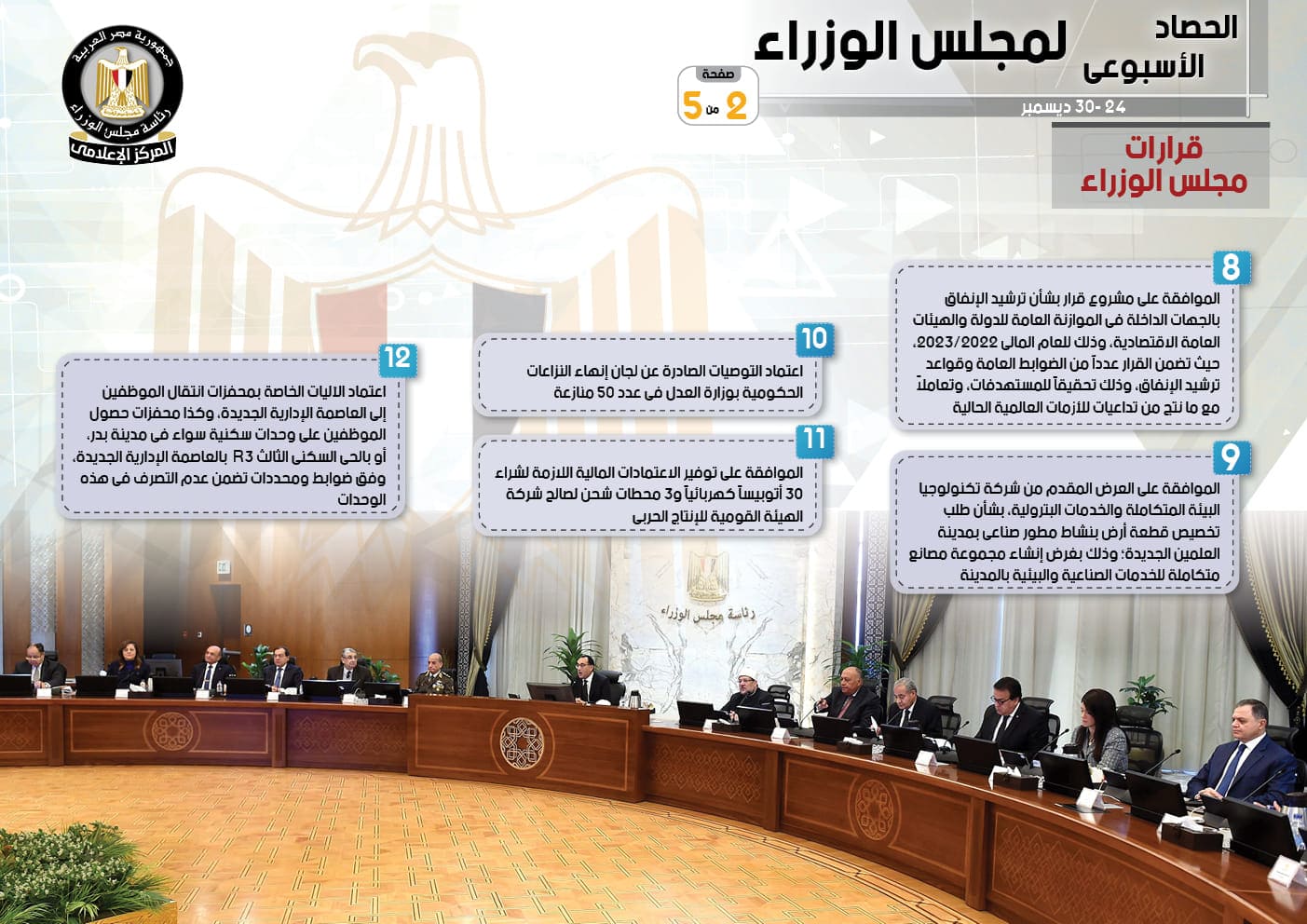 انفوجراف مجلس الوزراء