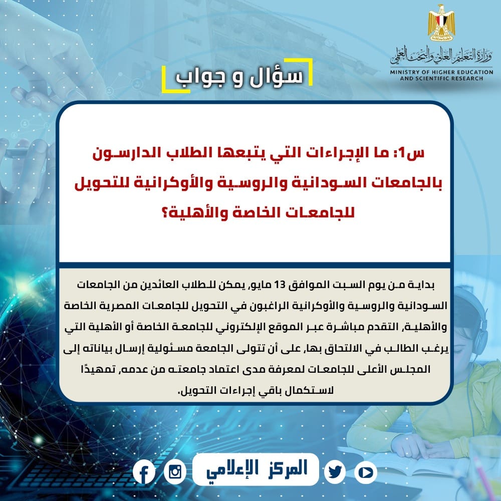  س و ج  للإجابة على استفسارات الطلاب المصريين العائدين من  الخارج