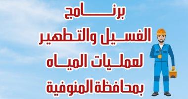 مياه المنوفية تعلن خطة غسيل شبكات المياه خلال شهر الحالى