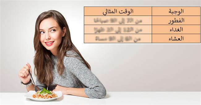 هذا هو التوقيت المناسب لتناول وجباتك الغذائية