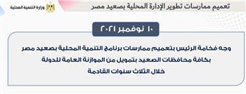 التنمية المحلية: إنفاق حوالى 33 مليون جنيه لتطوير 22 مركز تكنولوجى