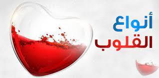 ما هي أنواع القلوب التي ذكرها الله عز وجل في القرآن؟