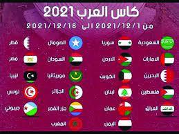   كل ما تريد معرفته عن قرعة كأس العرب للمنتخبات 2021