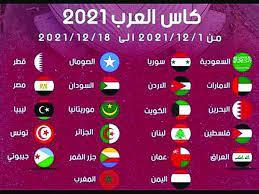 كل ما تريد معرفته عن قرعة كأس العرب للمنتخبات 2021