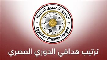 ترتيب هدافي الدوري المصري بعد مباراة القمة