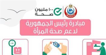  مبادرة الرئيس «لدعم صحة المرأة» تجتاح الشرقية 