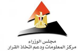 شعار يوم البيئة العالمي..«إعادة التصور. إعادة الإنشاء. الاستعادة»..إنفوجرافيك