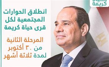 انطلاق أولى الحوارات المجتمعية لحياة كريمة بقرية تيدا بكفرالشيخ الأربعاء المقبل
