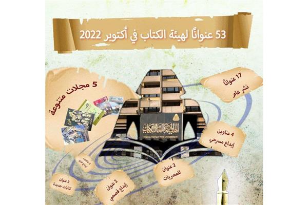 في أكتوبر 2022.. 53 عنوانا لهيئة الكتاب في جميع السلاسل