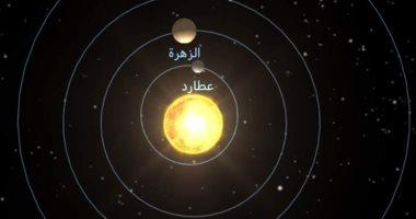 كوكب عطارد يصل أقصى استطالة له اليوم ويشاهد بالعين المجردة