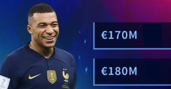 حصاد 2022.. أكثر 10 لاعبين ارتفعت قيمتهم التسويقية 