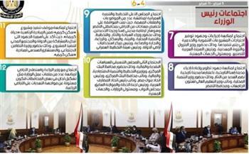 الحصاد الأسبوعي لمجلس الوزراء