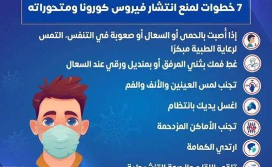الصحة تكشف 7 خطوات لمنع انتشار فيروس كورونا ومتحوراته