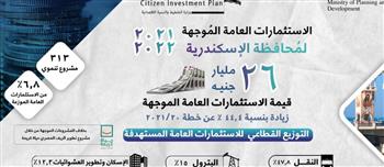   26 مليار جنيه حصة الإسكندرية في الاستثمارات العامة 2021/ 2022 بزيادة 44,4%