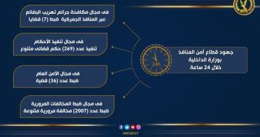 أمن المنافذ يضبط 7 قضايا متنوعة خلال 24 ساعة