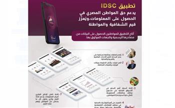 معلومات الوزراء: تطبيق «IDSC» يستحوذ على ثقة ما يفوق الـ185 ألف مستخدم