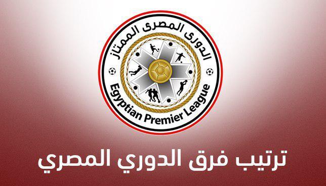 تعرف على جدول ترتيب الدورى المصرى قبل انطلاق الجولة الـ14