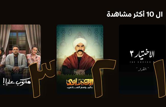 «مكتوب عليا» في المركز الثالث ضمن المسلسلات الأكثر مشاهدة على «watch it» 