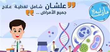 هيئة الرعاية الصحية: التأمين الصحي الشامل «شامل تغطية علاج جميع الأمراض»