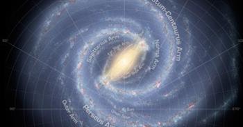   علماء الفلك الروس يحددون بدقة سرعة حركة الشمس حول مركز المجرة