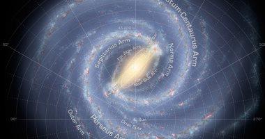 علماء الفلك الروس يحددون بدقة سرعة حركة الشمس حول مركز المجرة