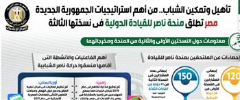   مصر تطلق منحة ناصر للقيادة الدولية في نسختها الثالثة