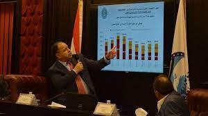 وزير المالية: مصر قطعت شوطا كبيرا في النهوض باقتصادها الوطني