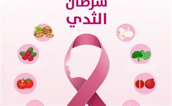   دراسة توضح أغذية تحارب سرطان الثدي