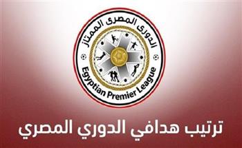   جدول ترتيب هدافي الدوري المصري 2022