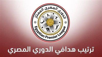 ترتيب هدافى الدورى الممتاز قبل الجولة الختامية 