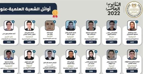 الرابع مكرر على الجمهورية يُصرح عن مشكلة واجهته بعد ظهور نتيجة الأوائل