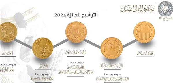 فتح باب الترشيح لجائزة الملك فيصل لدورتها السادسة والأربعين 2024