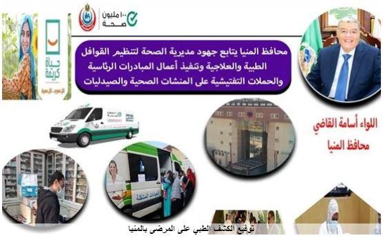 توقيع الكشف الطبي على 100 ألف طفل ضمن مبادرة السمعيات بالمنيا