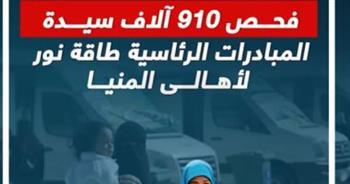 فحص 910 آلاف سيدة.. المبادرات الرئاسية طاقة نور لأهالي المنيا