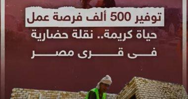 توفير 500 ألف فرصة عمل ضمن "حياة كريمة".. نقلة حضارية فى قرى مصر 