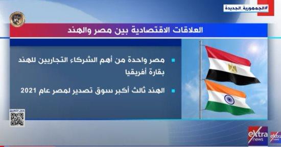 «اكسترا نيوز» تعرض تقريرا عن العلاقات الاقتصادية بين مصر والهند