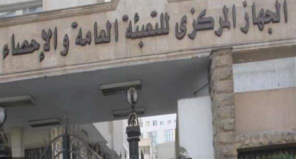 الإحصاء: 894 مليون دولار حجم التبادل التجاري بين مصر والأردن خلال الـ 11 شهر الأولى من 2022