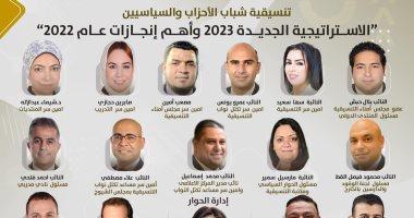 التنسيقية تعقد صالونا عن استراتيجيتها الجديدة وأهم إنجازات عام 2022
