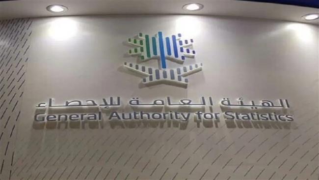 الإحصاء: الاقتصاد السعودي يحقق نموا بمعدل 7ر8 % خلال عام 2022