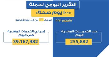   عبدالغفار: حملة «100 يوم صحة» قدمت أكثر من 39 مليون و167 ألف خدمة مجانية للمواطنين