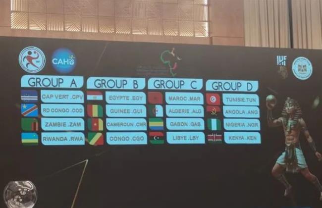 كأس الأمم الأفريقية 2024: مصر في المجموعة الثانية بجانب الكاميرون والكونغو وغينيا
