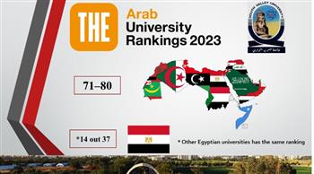   «جنوب الوادي» ضمن أفضل الجامعات العربية طبقًا لـ"التايمز" البريطاني