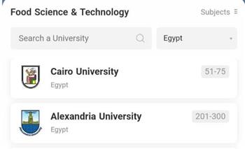   الخشت:  جامعة القاهرة في أفضل 100 جامعة عالمية في 3 تخصصات 