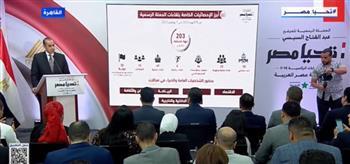الحملة الانتخابية للرئيس السيسي تطالب داعميها بالتبرع إلي حسابات المؤسسات الأهلية لدعم أهالى غزة 