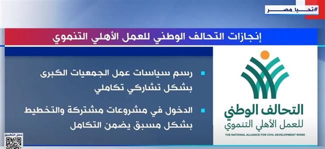 "إكسترا نيوز" تستعرض إنجازات التحالف الوطني للعمل الأهلى التنموي