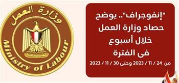 بالإنفوجراف: حصاد وزارة العمل في 7 أيام