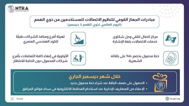 أهم مبادرات "القومي لتنظيم الاتصالات" لذوي الهمم في يومهم العالمي