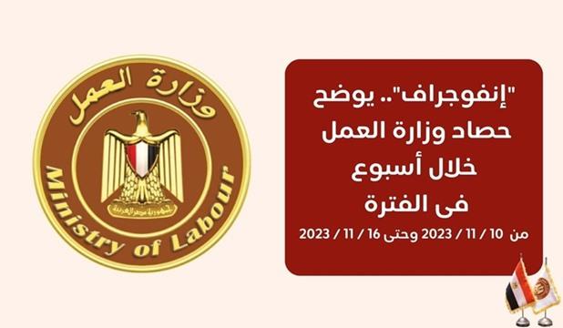 إنفو جراف.. حصاد وزارة العمل في 7 أيام