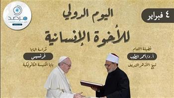في ذكرى توقيعها .. مرصد الأزهر يؤكد حاجة العالم إلى تفعيل بنود وثيقة الأخوة الإنسانية 